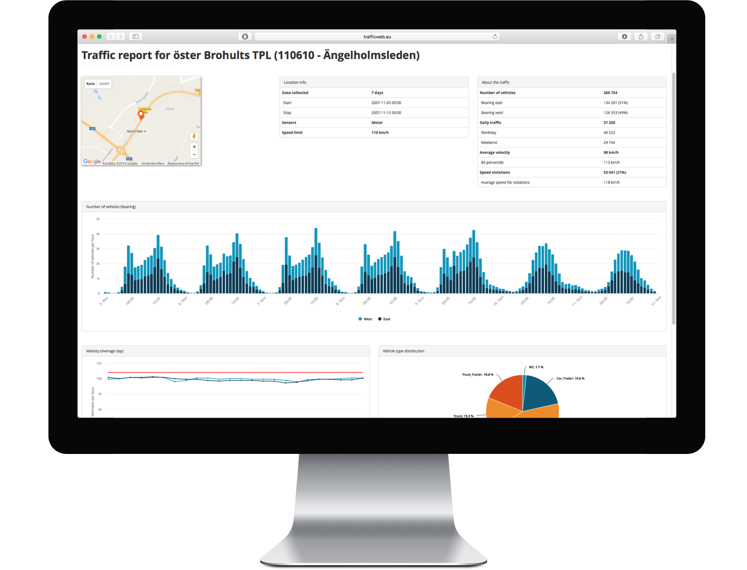 Web based analytics tool for traffic data