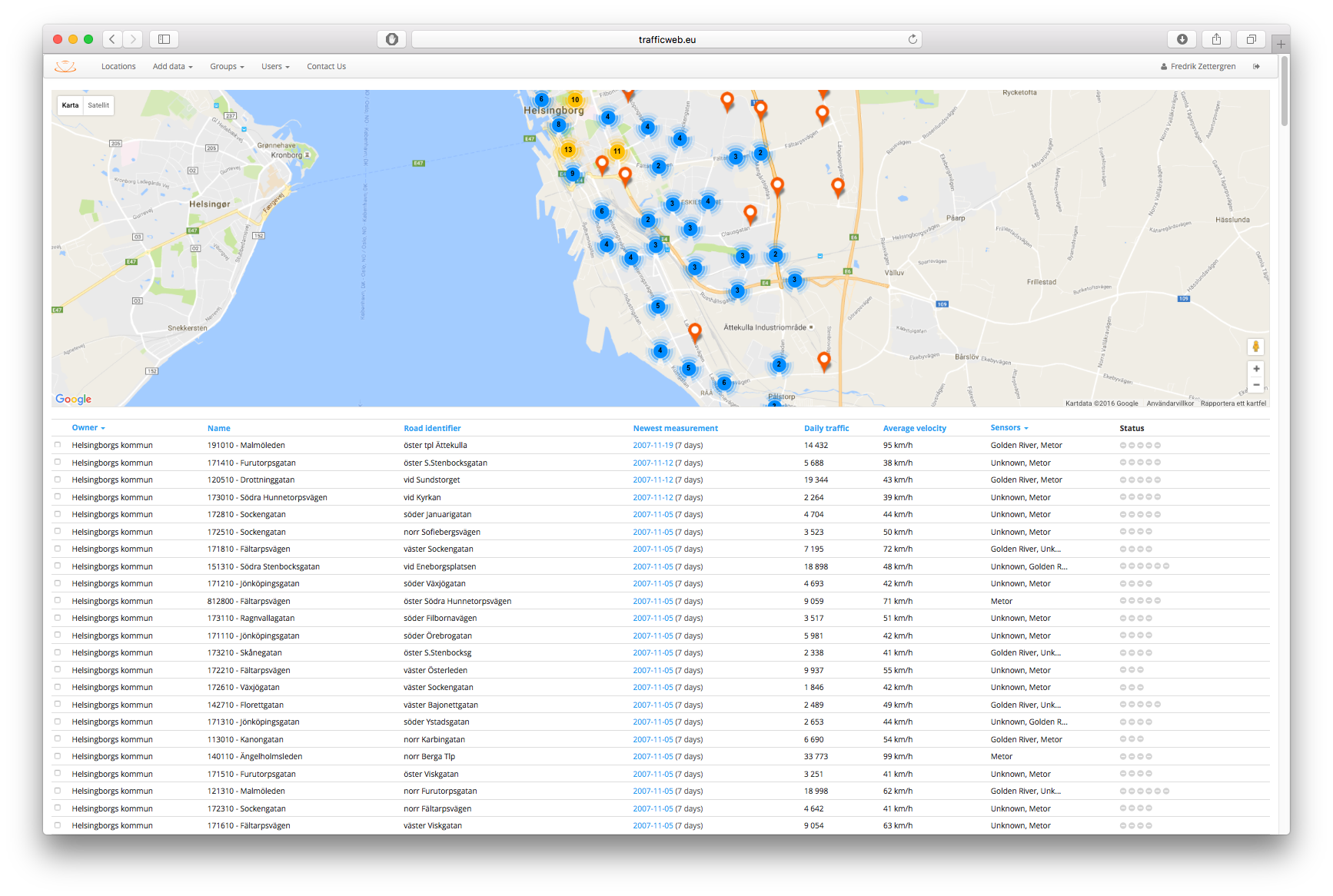 Overview of sensor location and status